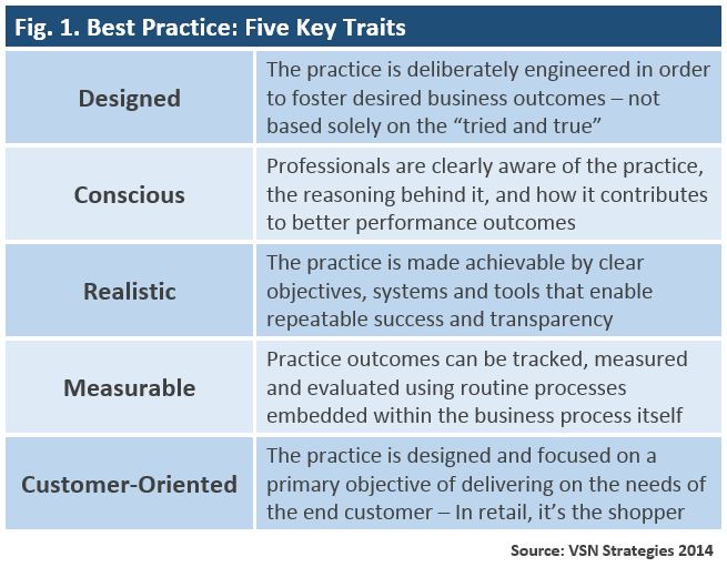 8 Best Chart Formatting Practices Goodly Bank2home