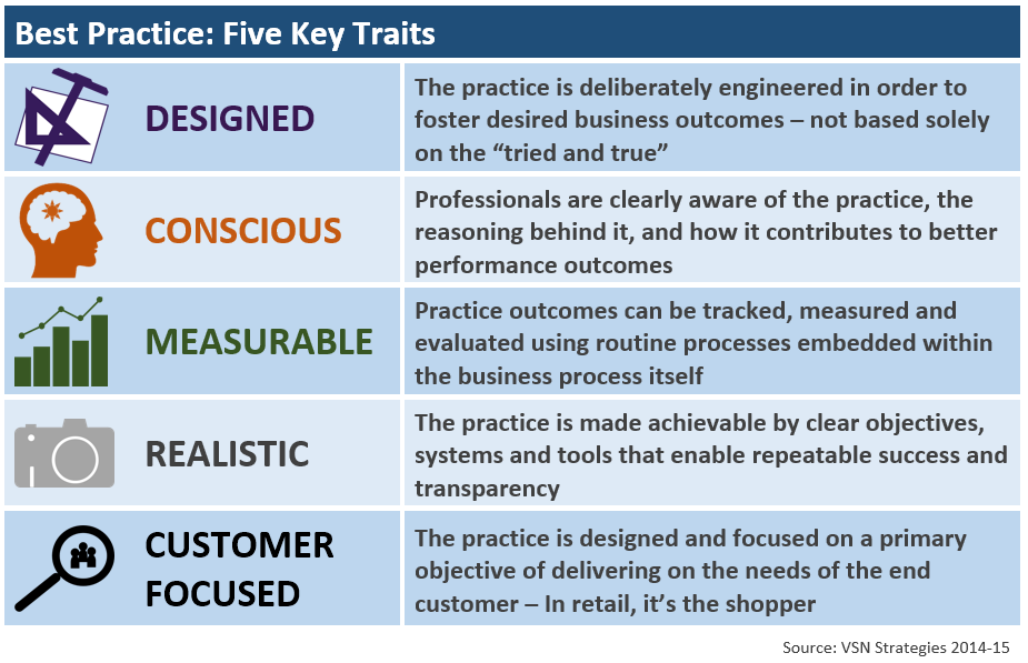 5-Traits table2